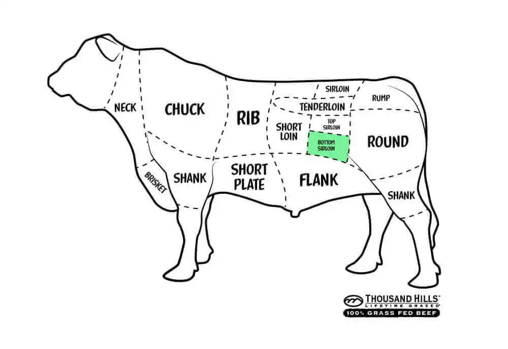 Pasture Raised Sirloin Steak