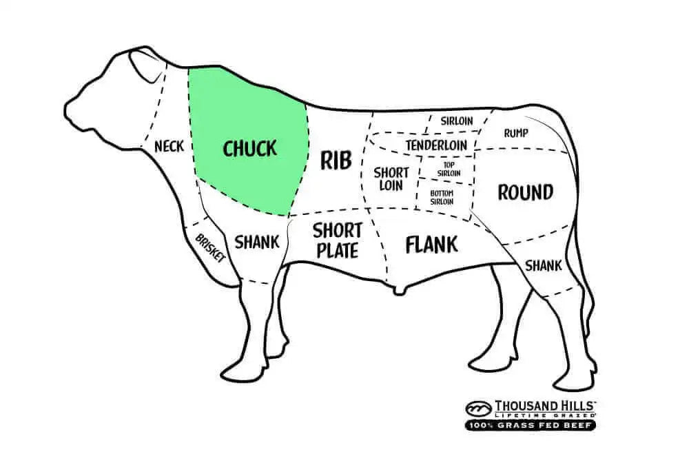 Pasture Raised Chuck Roast 1kg